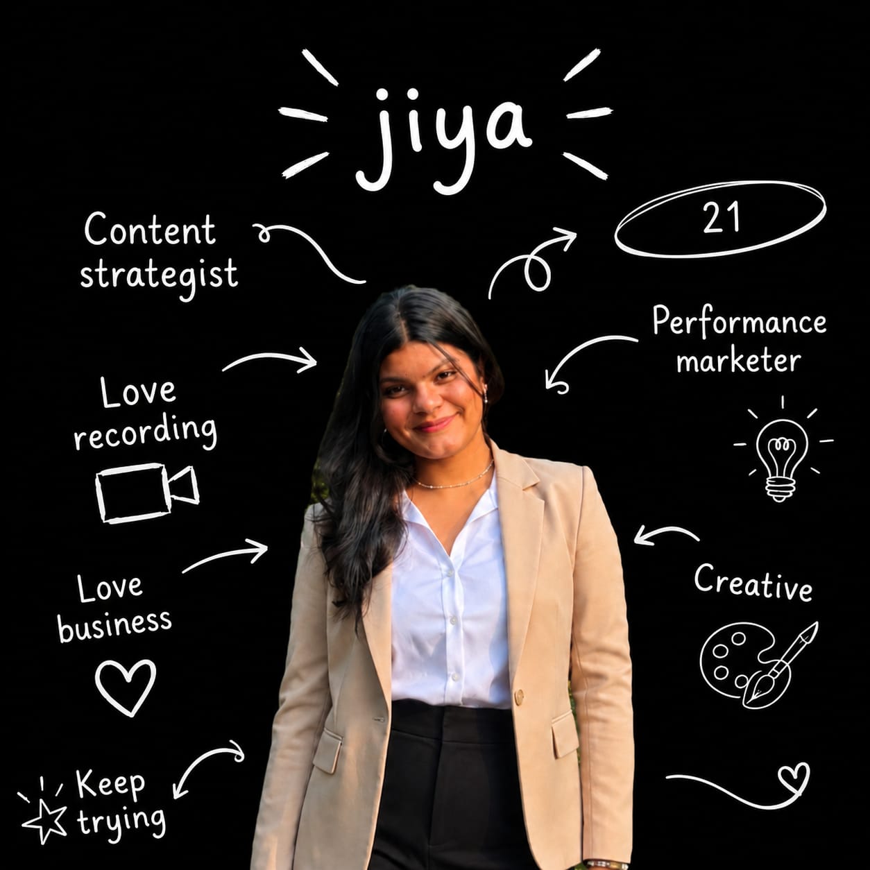 BEST DIGITAL MARKETER IN HUBLI